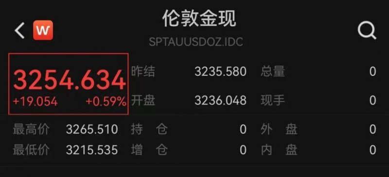 xm外汇平台官网地址外汇市场瞬息万变，今天的实时走势你跟上了吗？