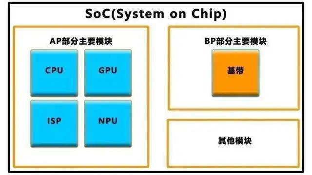 外汇平台xm代理英国开展“合成人类基因组计划” 引发普遍伦理和社会关切