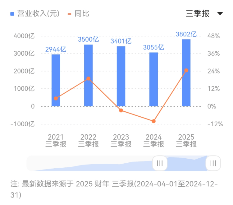 xm外汇平台佣金揭露xm外汇平台骗子的真实面目，避免成为下一个受害者！