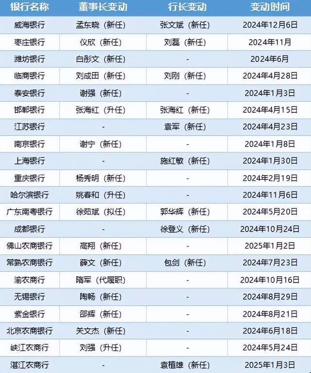xm外汇官网网址上海更多文旅场景引入“智慧大脑”