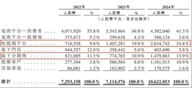 xm外汇代理佣金多少xm外汇平台入金方法，你知道哪种最方便？
