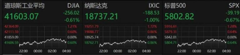 xm外汇怎么申请代理我用60天探索mt4自动交易配置，结论让我赚翻了